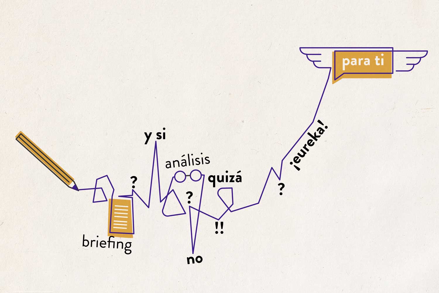 briefing-design-andres-merizalde